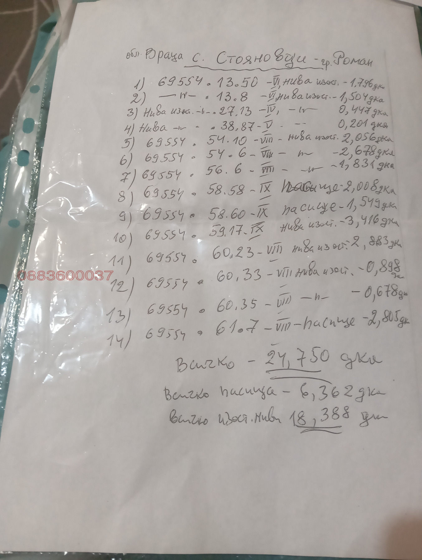 ������� ���������� ���� | Imot.bg � ����������� 1