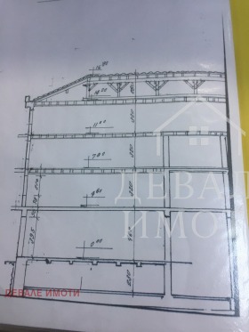 ������� ������������� ������ | Imot.bg � ����� ������ 5