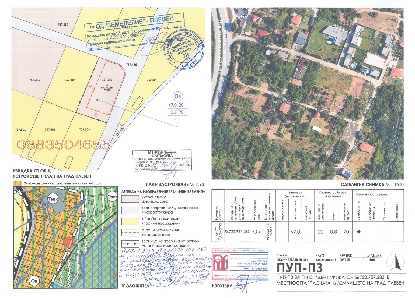 ������� ������ | Imot.bg � ����������� 1