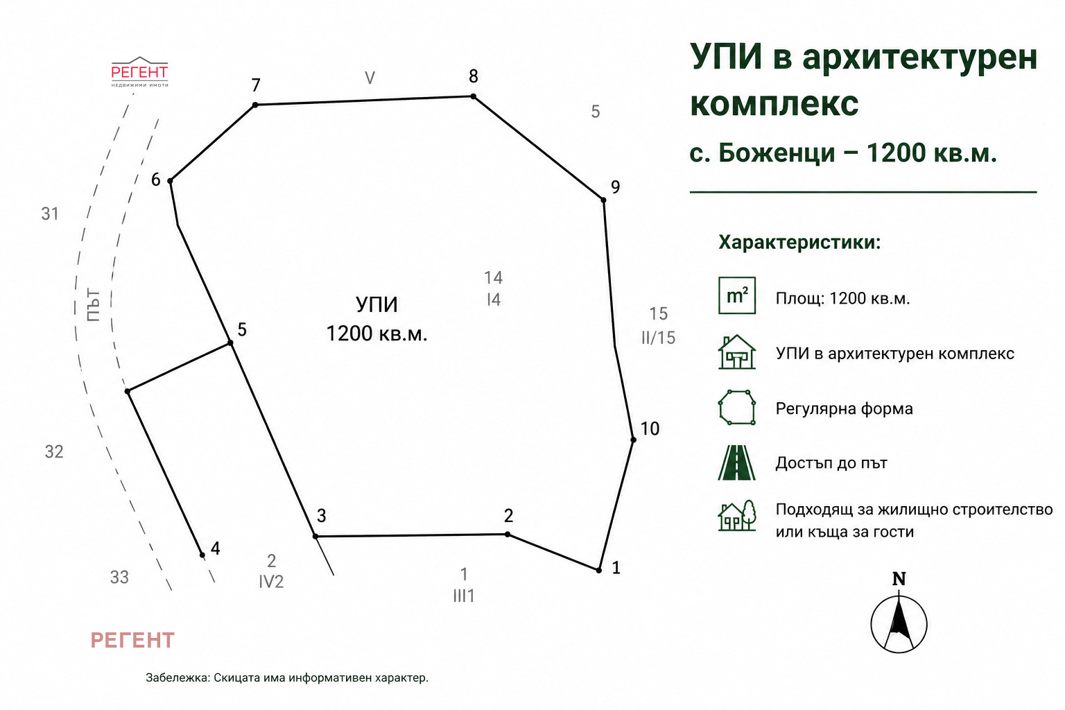 ������� ������ | Imot.bg � ����������� 1