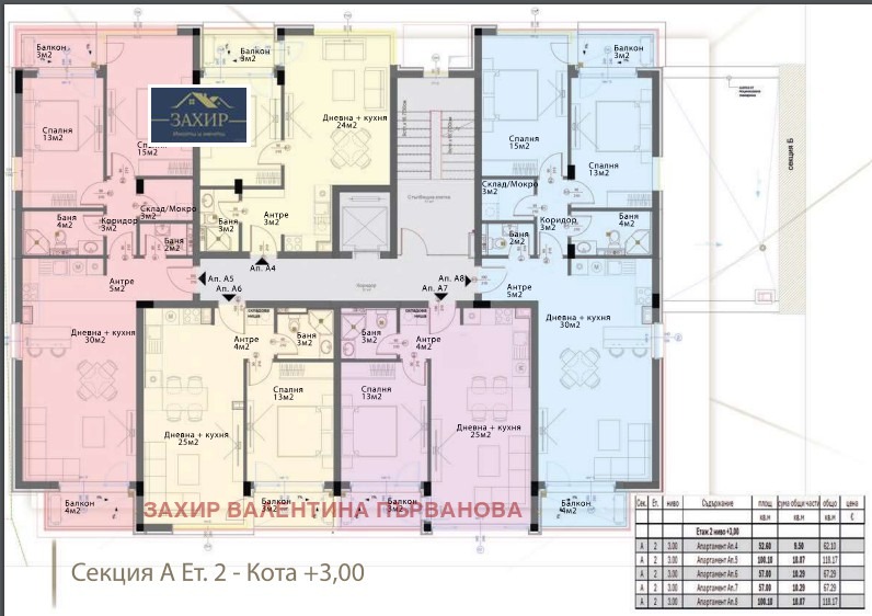 Eladó  1 hálószoba Sofia , Moderno predgradie , 67 négyzetméter | 62481940 - kép [5]