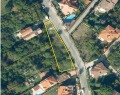 Продава ПАРЦЕЛ, гр. София, гр. Банкя, снимка 1