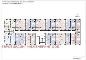 ������� 2-����� | Imot.bg � ����� ������ 9