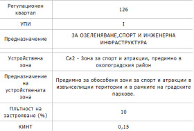 ������� ������ | Imot.bg � ����� ������ 4