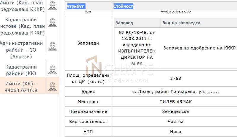 Продава ПАРЦЕЛ, с. Лозен, област София-град, снимка 4 - Парцели - 47577825