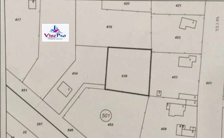 ������� ������ | Imot.bg � ����������� 1