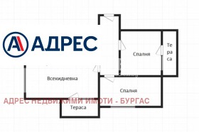  3- | Imot.bg    4