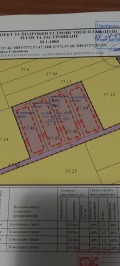 Продава ПАРЦЕЛ, област София, гр. Сливница • 36000 € / 70409.88 лв. • 63533367 15
