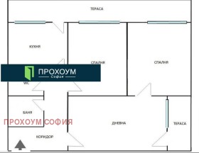 3 bedroom Dianabad, Sofia 1