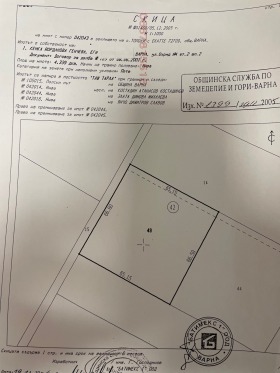 ������� ������ | Imot.bg � ����� ������ 6