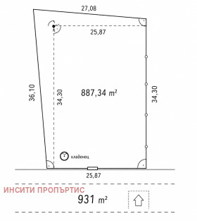 ������� ������ | Imot.bg � ����� ������ 3