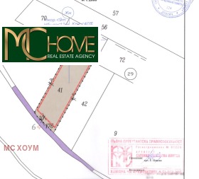 ������� ������ | Imot.bg � ����� ������ 13