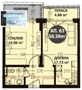 ������� 2-����� | Imot.bg � ����� ������ 14