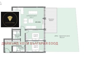 2 yatak odası Hristo Smirnenski, Plovdiv 2