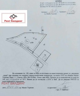 Продажба на имоти в с. Младежко, област Бургас - изображение 5 