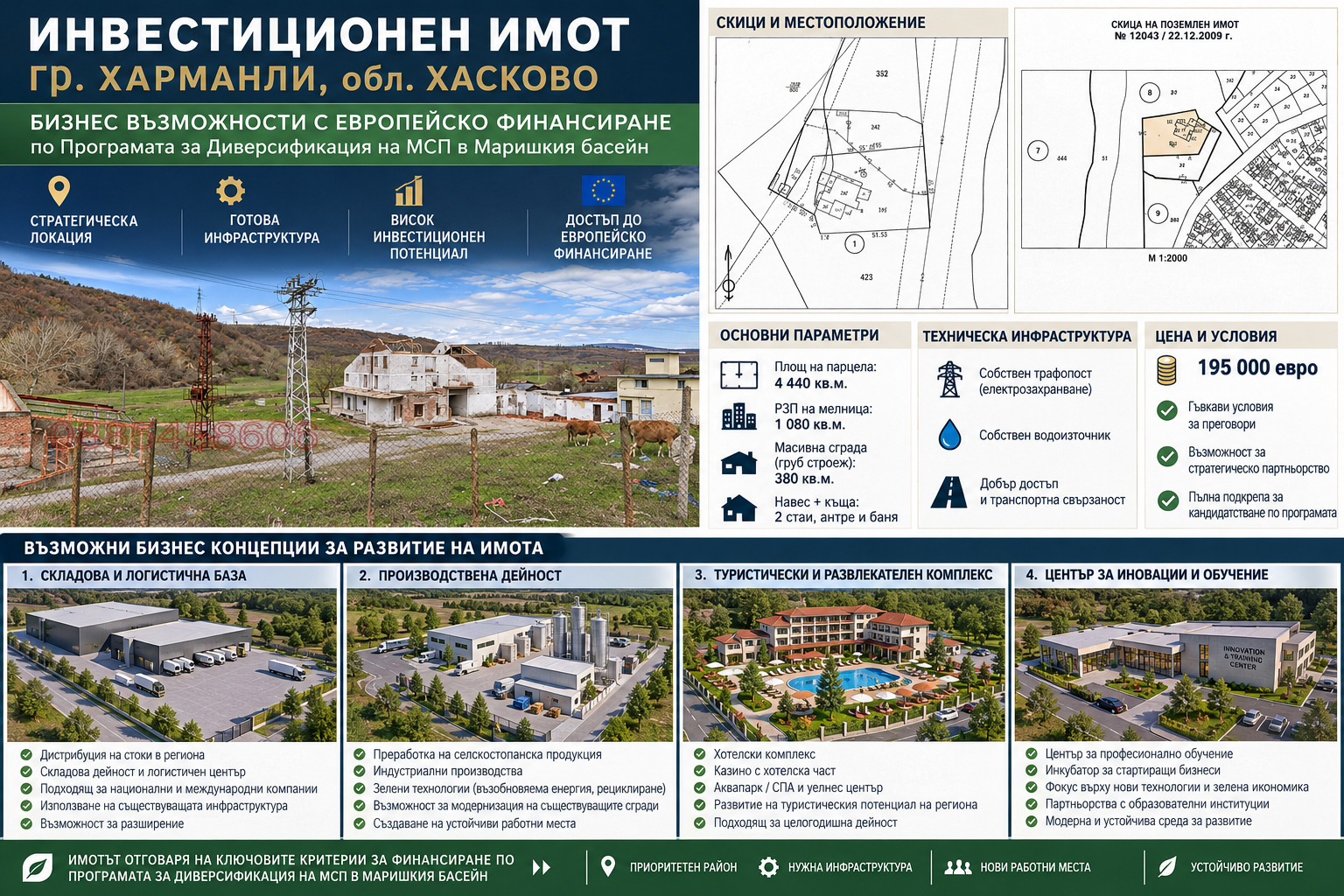 Продава ПАРЦЕЛ, гр. Харманли, област Хасково