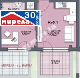 1 bedroom Asparuhovo, Varna