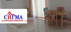  2- | Imot.bg    10
