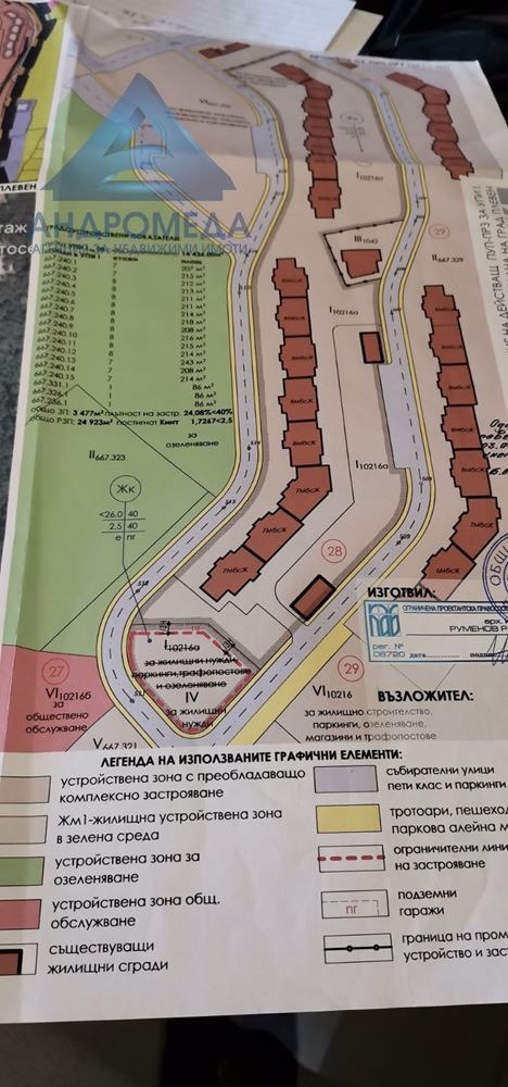 Продава  Парцел град Плевен , Дружба 4 , 864 кв.м | 43681038 - изображение [3]