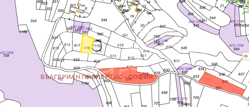 Продава ПАРЦЕЛ, гр. София, с. Железница, снимка 13 - Парцели - 52752559