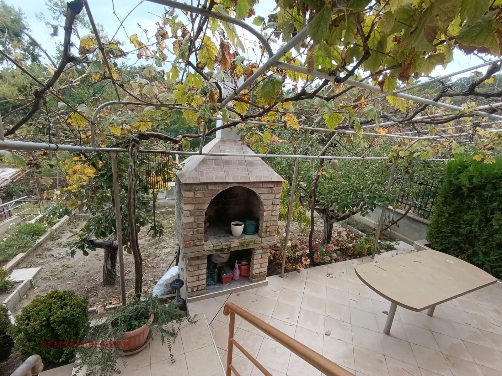 ������� ���� | Imot.bg � ����������� 14