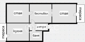 2 спаваће собе Центар, Софија