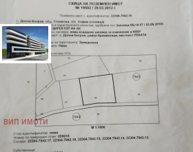 ������� ������ | Imot.bg � ����� ������ 2