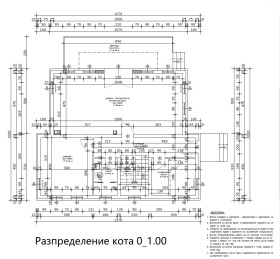   | Imot.bg    10