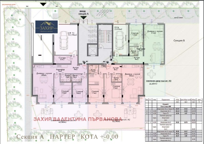 На продаж  1 спальня София , Модерно предградие , 82 кв.м | 46152858 - зображення [5]