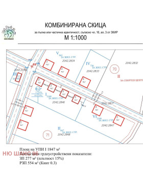 Парцел град София, Симеоново 1