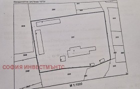 Complot Samocov, regiunea Sofia 1