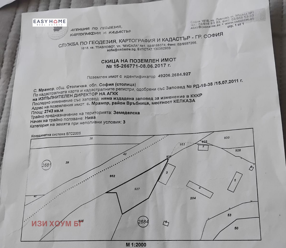 ������� ������ | Imot.bg � ����������� 1