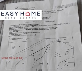 ПАРЦЕЛ, 2 743 m2