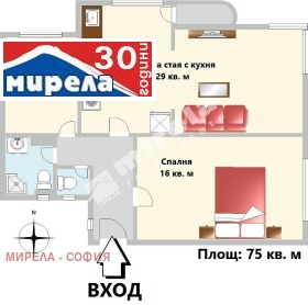 2 ložnice Centar, Sofia 12