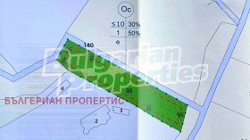 Complot Novo selo, regiunea Stara Zagora 9