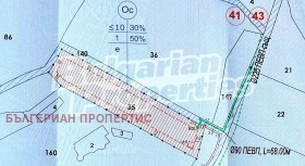 Complot Novo selo, regiunea Stara Zagora 10