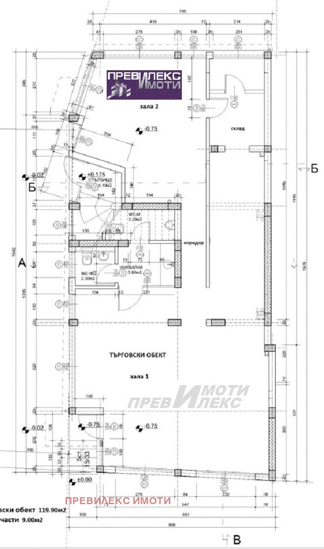 ������� ���� | Imot.bg � ����������� 1