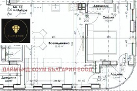  2- | Imot.bg    2