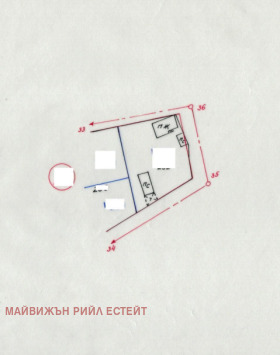 Парцел с. Веринско, област София