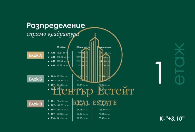 Na sprzedaż  1 sypialnia Plewen , Mara Denczewa , 75 mkw | 56331999 - obraz [11]