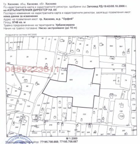 ������� ������ | Imot.bg � ����� ������ 4