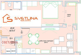 ������� 2-����� | Imot.bg � ����� ������ 7