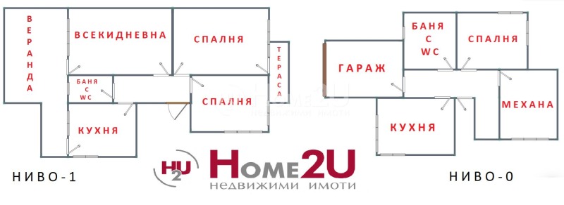 Продава КЪЩА, гр. София, Бояна, снимка 16 - Къщи - 49132451