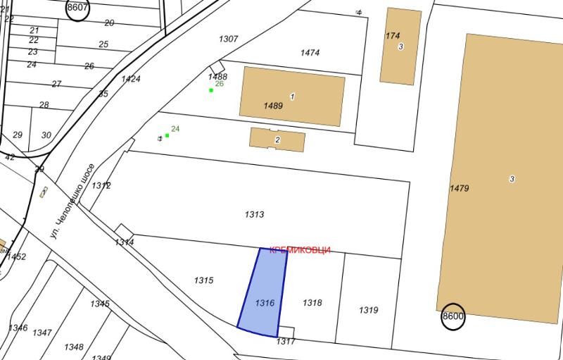 ������� ������ | Imot.bg � ����������� 1