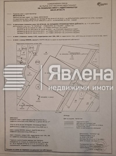 ������� ������ | Imot.bg � ����������� 1