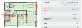  3- | Imot.bg    3