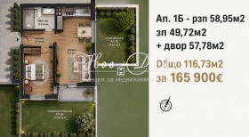 ������� 2-����� | Imot.bg � ����� ������ 6