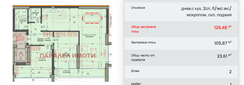 Продава  2-стаен град Пловдив , Тракия , 129 кв.м | 81226051 - изображение [3]