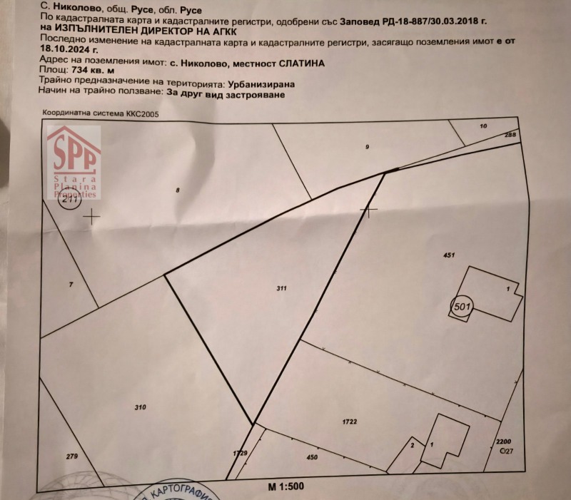 Продава  Парцел област Русе , с. Николово , 734 кв.м | 20935079 - изображение [7]