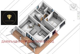 ������� ���� | Imot.bg � ����� ������ 3